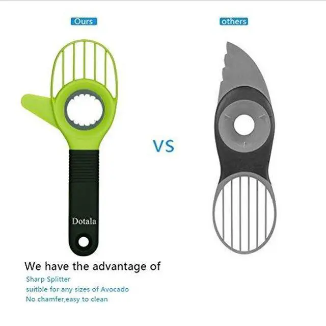 Alt view image 2 of 7 - 3 in 1 Avocado Slicer Tool and Saver Keeper,Avocado Pit Remover and Cutter as knife peeler scoop with Comfort-Grip Handle (Green-(Slicer+Saver))