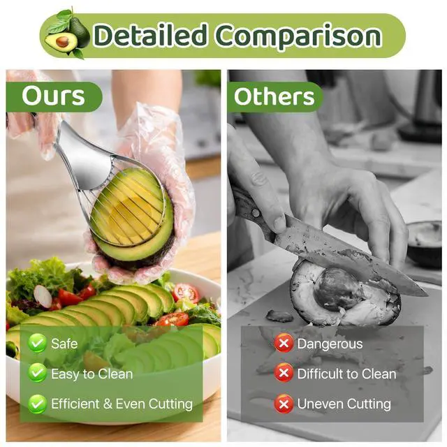 Alt view image 6 of 7 - Avocado Slicer Tool Set,Stainless Steel 3-in-1 Avocados Slicer and Masher with Disposable Clear Gloves,Multi-Function Avocado Cutter and Pit Remover for Kitchen,Salads,Sandwiches