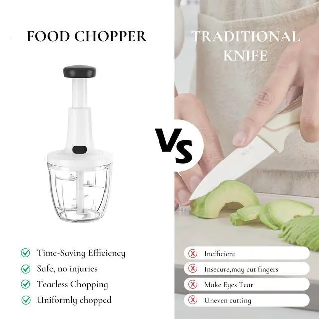 Alt view image 7 of 7 - Manual Food Chopper Hand Push Express Vegetable Dicer Mincer Sharp Blades Onion Cutter Garlic Mincer with Container for Chili Meat Nuts Herbs, Dishwasher Safe