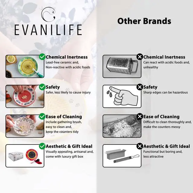 Alt view image 6 of 7 - Ceramic Garlic Grater Plate - Handmade 4 Pcs Press - Natural Grinder - Decorative Mincer - Ginger, Cheese Grater - Hand Dish (Vanilla White)