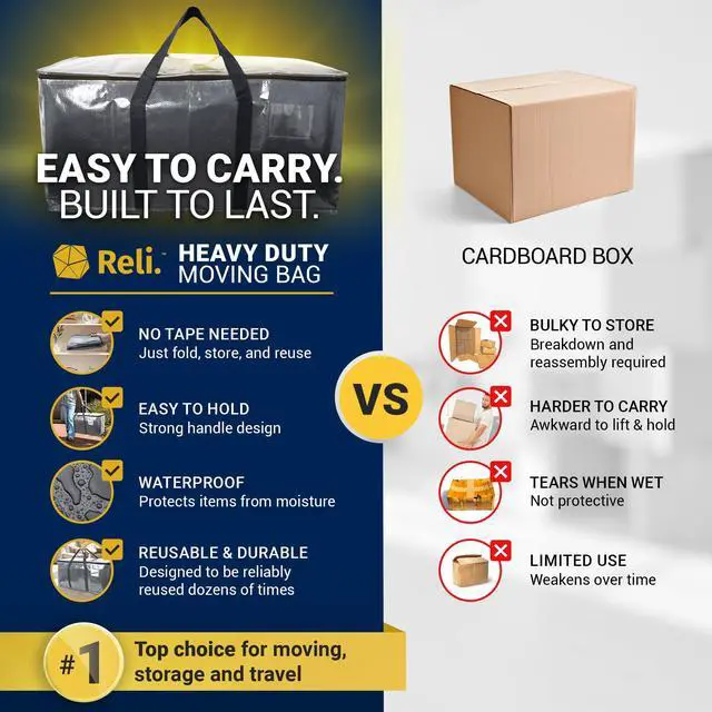 Alt view image 5 of 6 - Moving Bags Heavy Duty (6 Pack) | Extra Large Totes for Storage & Packing | Small Space & Dorm Room Essentials | Packing Bags with Handles & Zippers | Alternative to Moving Boxes (Grey)