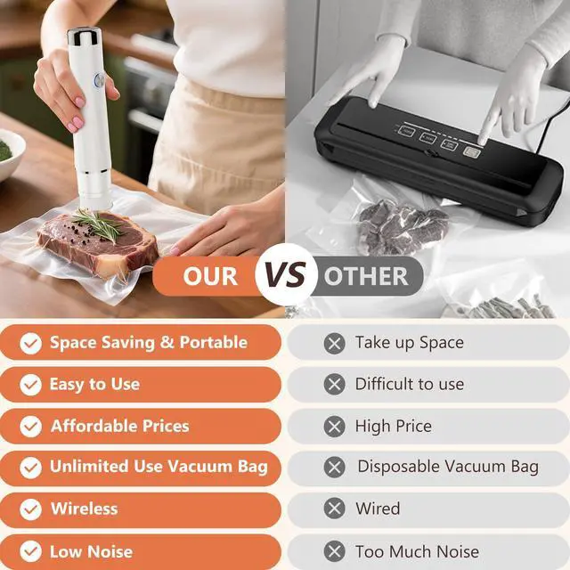 Alt view image 7 of 7 - Vacuum Sealer for Food with 30 Reusable Vacuum Bags, Compact Handheld Vacuum Sealer Machine for Meal Prep, Leftovers, Freezer Storage, and Fresh Food Preservation