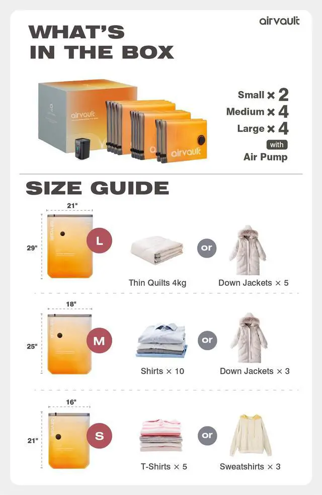 Alt view image 5 of 7 - Storage Bags for Travel & Home - Space Saver Compression Packing Bags Set for Clothes, Blankets & Seasonal Storage, Small (2), Medium (4), Large (4) (Orange,10-Pack Combo)
