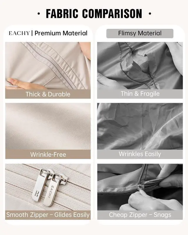 Alt view image 3 of 7 - Comforter Storage Bag Blanket Storage Bags, 136L Compression Bags for Blanket Comforter, Ultra Space Saving Self Compression Organizer