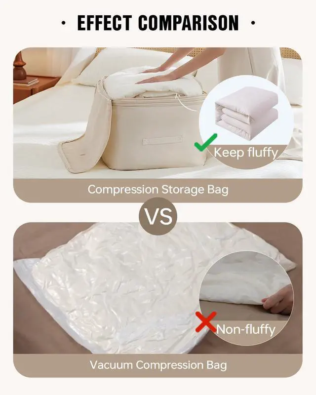 Alt view image 4 of 7 - Comforter Storage Bag Blanket Storage Bags, 136L Compression Bags for Blanket Comforter, Ultra Space Saving Self Compression Organizer
