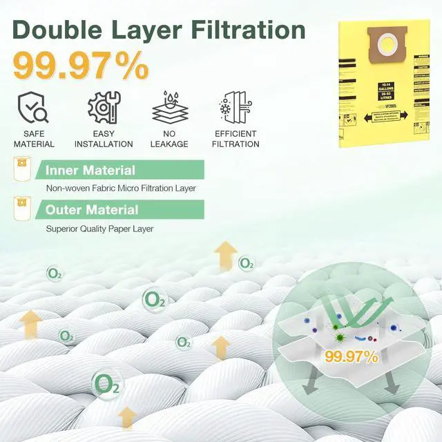 Alt view image 5 of 7 - 10PCS 10-14 Gallon Vacuum Bags for Shop Vac Bags, Disposable Wet Dry Vaccum Collection Bags Replace Part Type I #90672 9067200, Type F #90662 9066200 9066233, VF2005 (Yellow)
