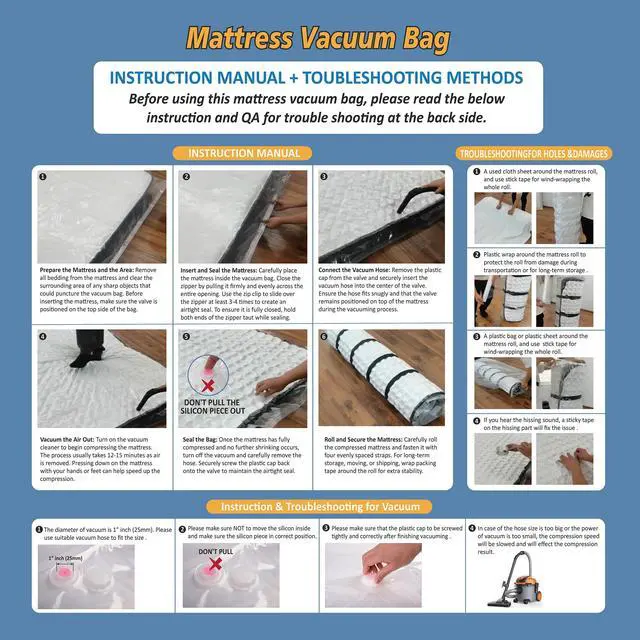 Alt view image 6 of 7 - Foam Mattress Vacuum Bag with Blue Zipper, Mattress Storage Bag, Straps Included, Queen/Full/Full-XL