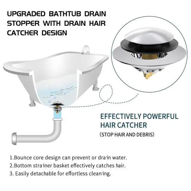 Alt view image 3 of 7 - Bathtub Drain Stopper with Hair Catcher, Anti Clogging Bath Tub Drain Stoppers, Replaces Lift and Turn, Tip-Toe and Trip Lever drains for Tub, Easy Install and Clean (Chrome Silver)