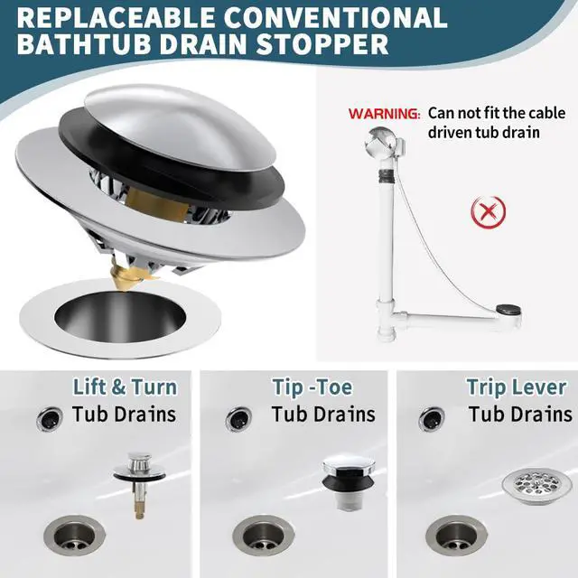 Alt view image 4 of 7 - Bathtub Drain Stopper with Hair Catcher, Anti Clogging Bath Tub Drain Stoppers, Replaces Lift and Turn, Tip-Toe and Trip Lever drains for Tub, Easy Install and Clean (Chrome Silver)