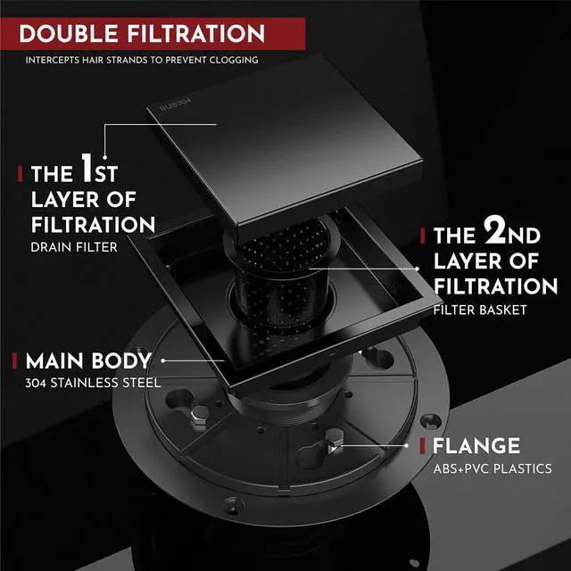 Alt view image 4 of 7 - Inch Square Shower Drain Black Floor Drain with Flange Reversible 2-in-1 Cover Tile Insert Grate Removable SUS304 Stainless Steel CUPC Certified Matte Black