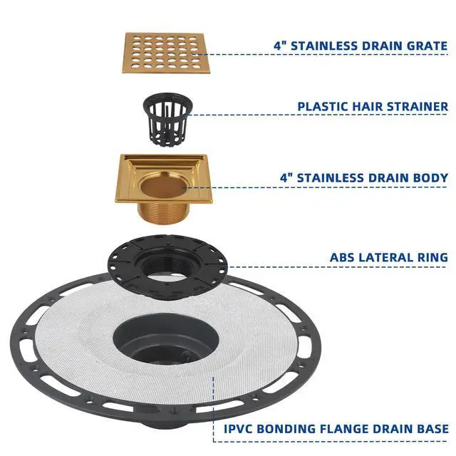 Alt view image 5 of 7 - Inch Square Shower Drain Kit with Bonding Flange, Polished Gold