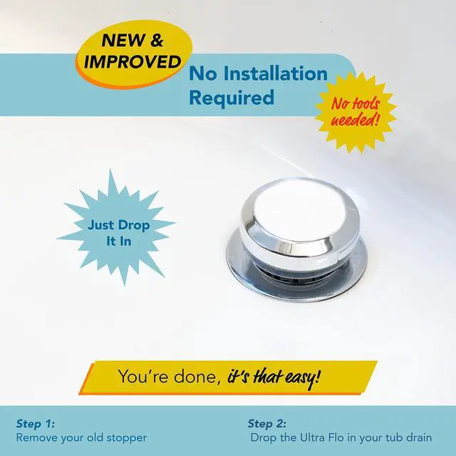 Alt view image 3 of 4 - 2 in 1 Bathroom Sink Stopper & Hair Catcher W/Patented Pull Clean Technology! | Fits 1.25 Sink Drains, Clog Preventing | Chrome Metal Cap / 1 Replacement Basket