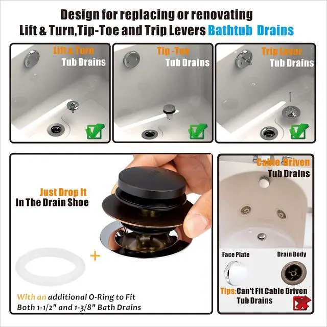 Alt view image 2 of 7 - Universal Tip Toe Bath Drain Stopper and Cover, Bathtub Drain Stopper, Replaces Lift and Turn, Tip-Toe and Trip Lever drains for Tub, EZ Installation and Clearing (Oil Rubbed Bronze)