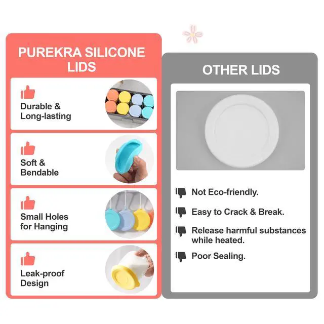 Alt view image 6 of 7 - Ultimate Yogurt Jar Lids Silicone, 8PCs Replacement Lids for Ultimate 6oz Glass Jars, Jar Covers, Ultimate Yogurt Maker Lids, Perfect for Yogurt, Oatmeal, Pudding, Dishwasher Safe(Jars NOT Included)