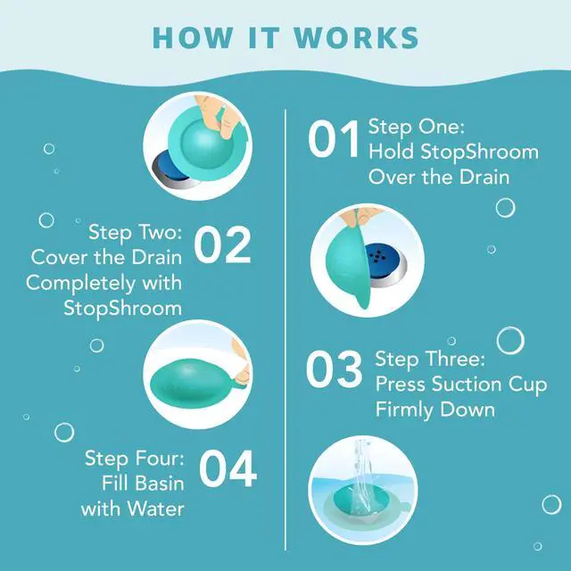 Alt view image 5 of 7 - Universal Stopper Plug Cover for Bathtub, Bathroom and Kitchen Drains, Aqua