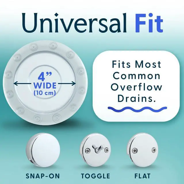 Alt view image 4 of 7 - Bottomless Bath Overflow Drain Cover Accessory, Clear