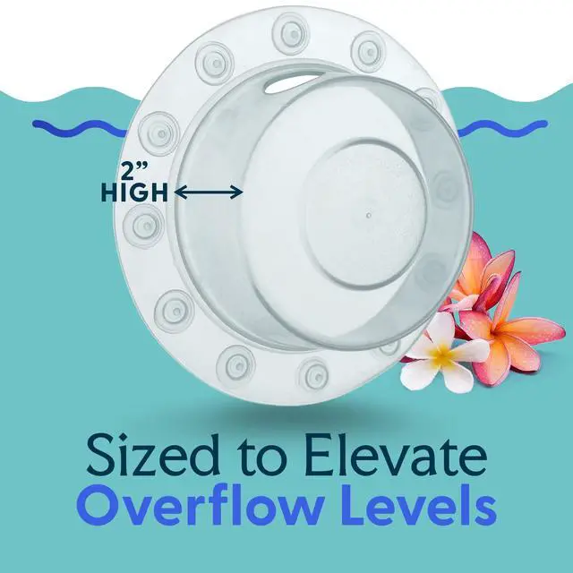 Alt view image 7 of 7 - Bottomless Bath Overflow Drain Cover Accessory, Clear