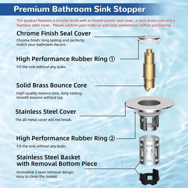Alt view image 7 of 7 - Bathroom Sink Drain Strainer, Universal Pop Up Stopper with Removable Stainless Steel Filter Basket Hair Catcher, Sink Plug for 1.1''~2.36'' Basin, Brass Bullet Core, Chrome
