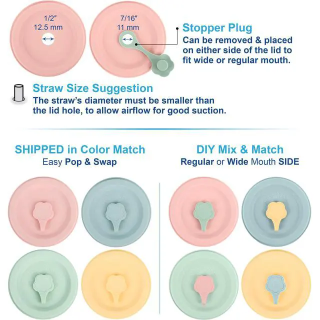 Alt view image 4 of 7 - Silicone Mason Jar Lids with Straw Hole - Dual-Fit Regular Mouth & Wide Mouth Mason Jars Ball, Kerr, Mainstays, Golden Harvest - Drinking Top Lids - Plastic-Free