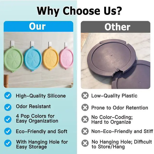 Alt view image 3 of 7 - 8 Pack Silicone Replacement Lids for Pyrex Food Storage Containers, 2x 7202-PC 1 Cup, 2x 7200-PC 2 Cup, 2x 7201-PC 4 Cup, 2x 7402-PC 6/7 Cup, BPA-Free 4 Size