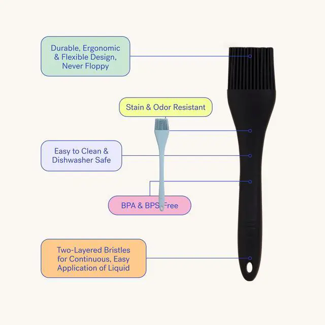 Alt view image 2 of 7 - Get It Right Premium Silicone Basting Brush - Heat Resistant BBQ, Pastry, Turkey Brush - Perfect for Cooking, Grilling, and Baking - Ultimate, Navy