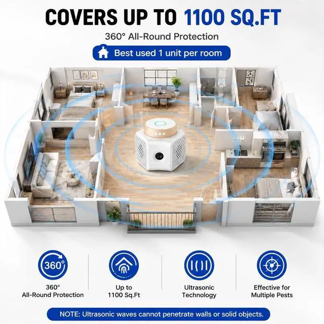 Alt view image 3 of 7 - Ultrasonic Pest Repeller Indoor, Mouse Rodent bat Control, 4 Modes