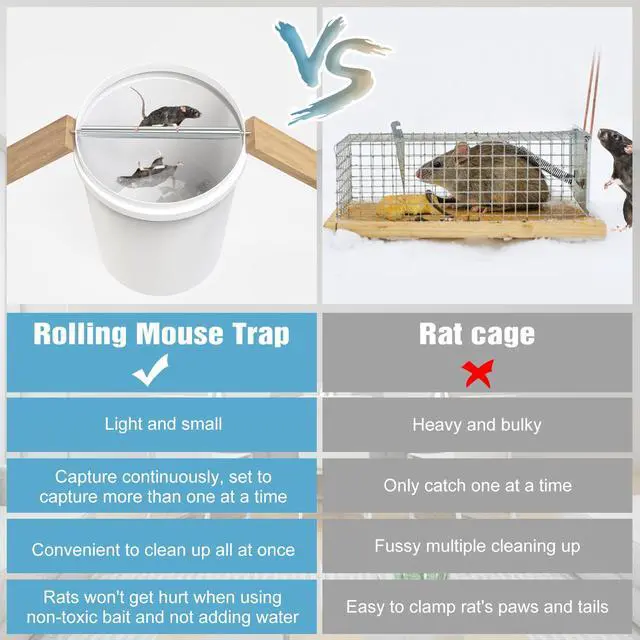 Alt view image 6 of 6 - 2 Pack Humane Mouse Trap Bucket Rolling Log No Kill Auto Release Rats Catch