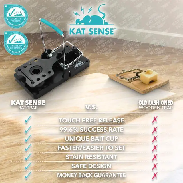 Alt view image 4 of 6 - Large Rat Snap Traps Set of 6 - Stainless Steel Bar Design, Humane Rat Trap Indoor & Outdoor Use, Mouse Catcher for Repeat Use, High Precision Triggering, Traps for Rats, Mice, Chipmunks
