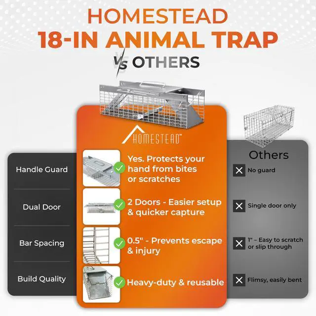 Alt view image 6 of 7 - Live Rat Trap Indoor/Outside - Squirrel Trap, Have A Heart Animal for Chipmunk, Small Rabbits, Weasel and Similar-Size Rodents, 18"x5"x5", 2 Doors, Fully Assembled