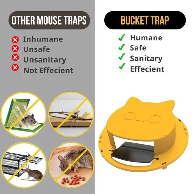 Alt view image 7 of 7 - 1 Pack Mouse Rat Trap Bucket Lids | Multi-Catch Auto Reset 5 Gallon Mouse Bucket Indoor for Home | Bucket Trap for Mice & Rats | Reusable Indoor & Outdoor Mouse Traps Bucket