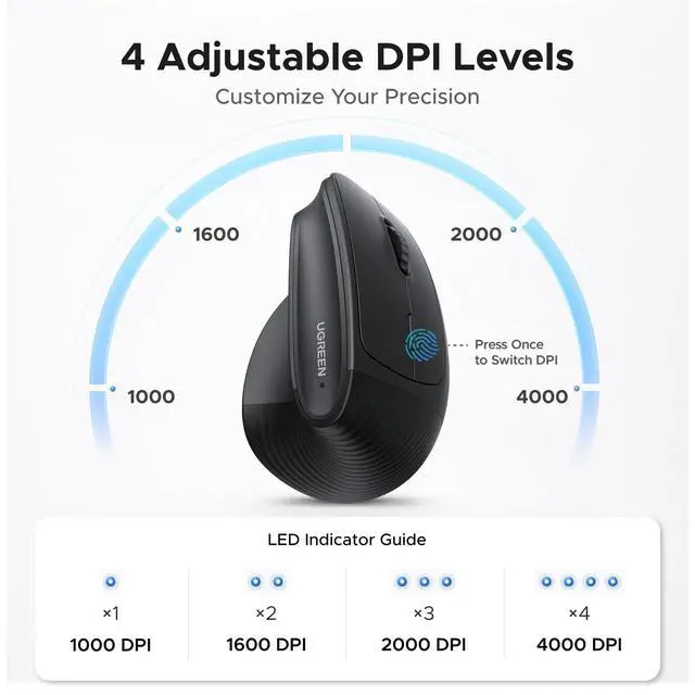 Alt view image 5 of 7 - Vertical Mouse, Wireless Bluetooth Ergonomic Mouse, Dual-Mode (BT 5.4 & USB 2.4G), Quiet Clicks, 4 Adjustable DPI (1000/1600/2000/4000), Compatible with Windows/Mac/Linux/Android/ChromeOS