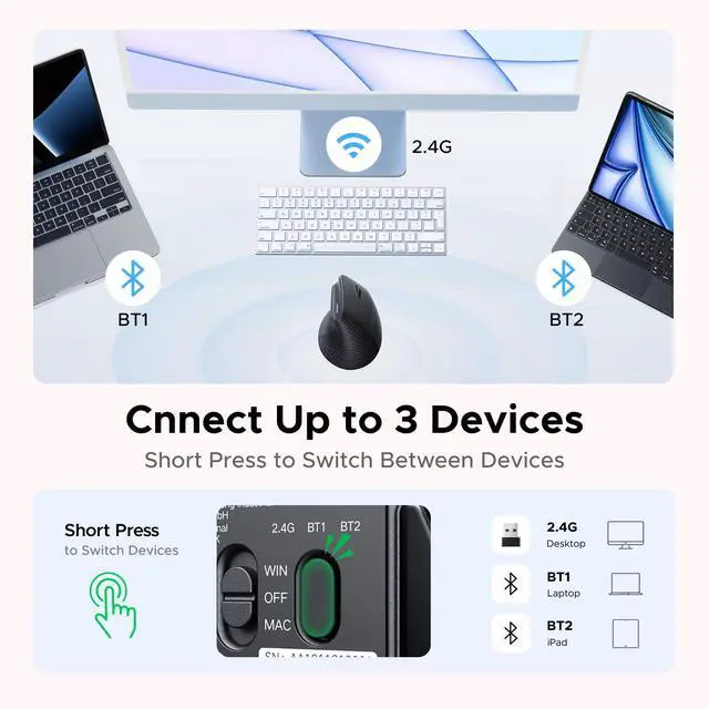 Alt view image 6 of 7 - Vertical Mouse, Wireless Bluetooth Ergonomic Mouse, Dual-Mode (BT 5.4 & USB 2.4G), Quiet Clicks, 4 Adjustable DPI (1000/1600/2000/4000), Compatible with Windows/Mac/Linux/Android/ChromeOS