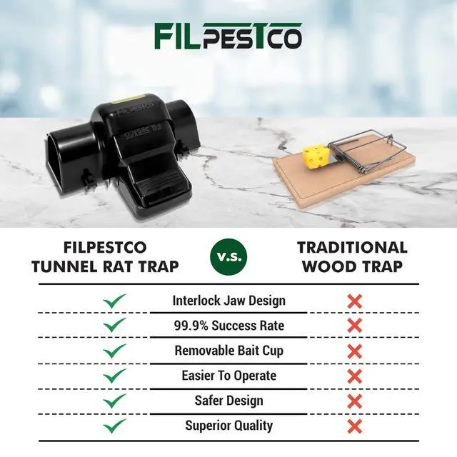Alt view image 3 of 6 - Large Rats Traps, Mouse Traps, Tunnel Snap Trap, 4 Count