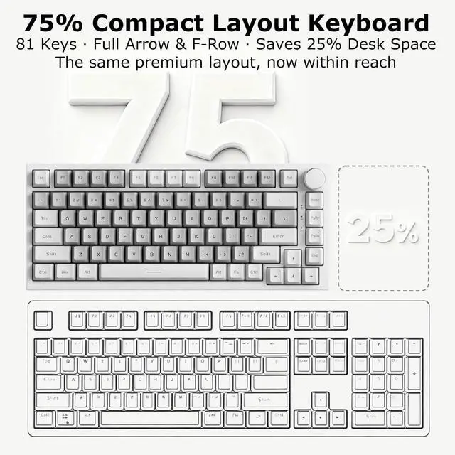 Alt view image 3 of 7 - Wired 75% Mechanical Keyboard, HP-Style Tactile, Hot-Swappable