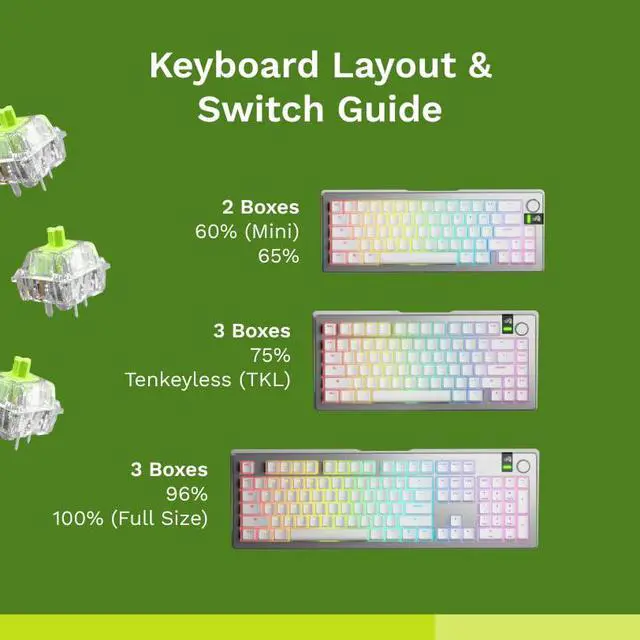 Alt view image 6 of 7 - Gaming - Raptor Clicky Switches for Mechanical Keyboards for Gaming: 36 PCS, 5-pin, Transparent for MAX RGB, Pre-Lubed, Compatible with MX Keycaps, Premium Click Bar for Thocky Sound