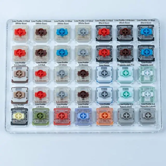 Main image of Low Profile Keyboard Switches Tester(35PCS)