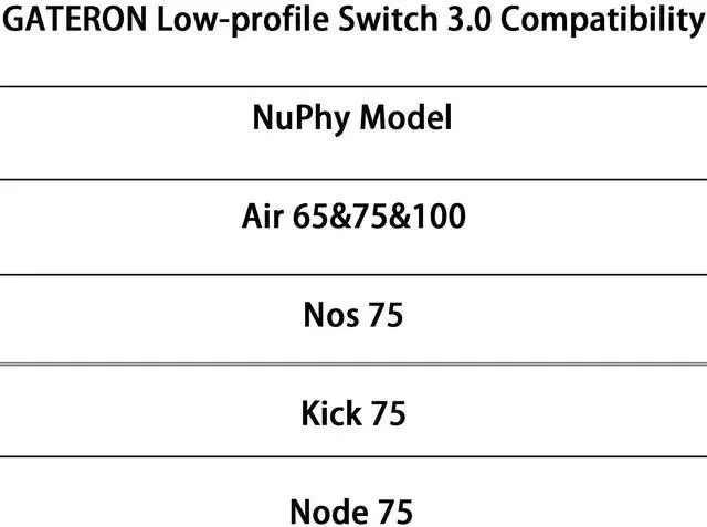 Alt view image 4 of 6 - Low Profile Keyboard Switches Tester(35PCS)