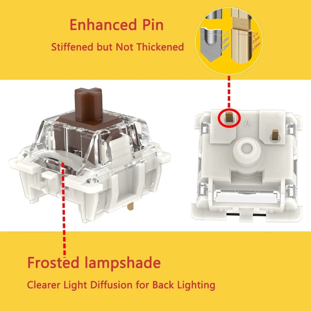 Alt view image 2 of 7 - Gateron G Pro 3.0 Brown Switches for Mechanical Keyboard,3-Pin 55gf Tactile Feel/Pre-Lubed/Pin-Enhanced Switches(108pcs,Brown,3-Pin)