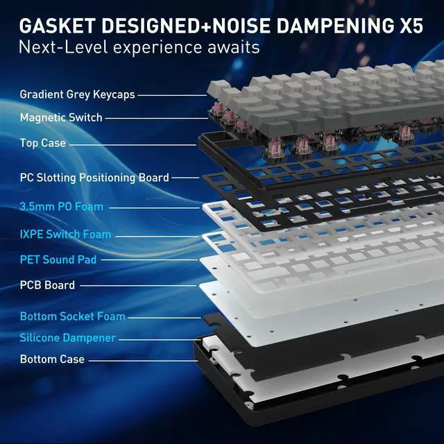 Alt view image 2 of 7 - Rapid Trigger Gaming Keyboard, 87 Keys TKL Wired Mechanical Keyboard w/Hyper-Fast Actuation Hall Effect Magnetic Switch, Actuation Point Adjustable, Side Printed PBT Gradient Keycaps