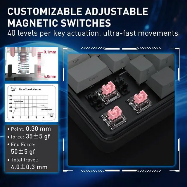 Alt view image 3 of 7 - Rapid Trigger Gaming Keyboard, 87 Keys TKL Wired Mechanical Keyboard w/Hyper-Fast Actuation Hall Effect Magnetic Switch, Actuation Point Adjustable, Side Printed PBT Gradient Keycaps