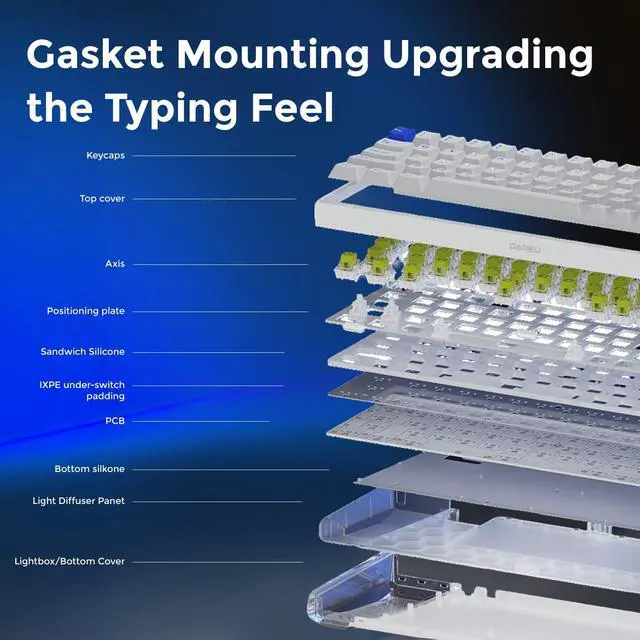 Alt view image 4 of 7 - Hall Effect Magnetic Switch Gaming Keyboard with 8000Hz Polling Rate,Rapid Trigger,Adjustable Actuation,0.1ms Latency,SOCD,Gasket Mount,PBT keaycaps,Hot swappable,RGB Light