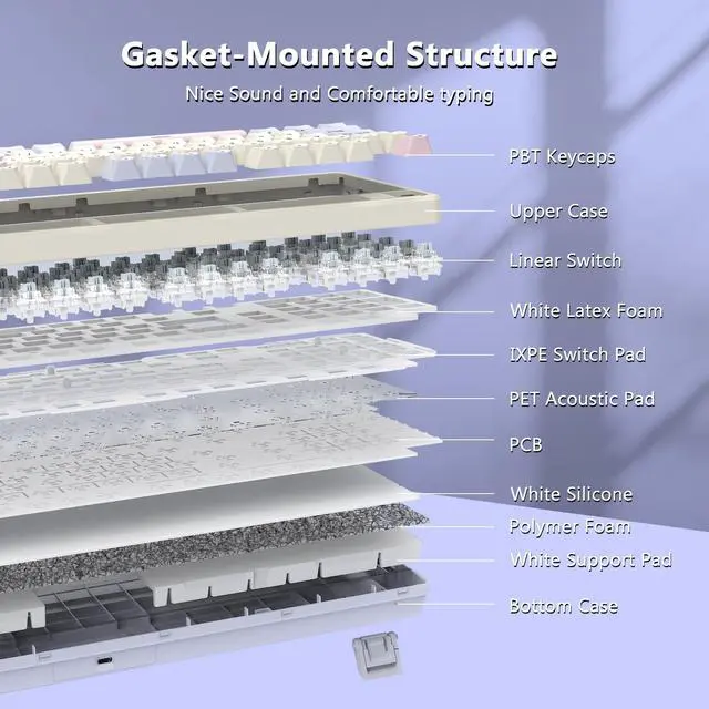 Alt view image 3 of 7 - Creamy Mechanical Keyboard Wired, Gasket Structure with Sound Dampening Foam, Led Backlit, Hot Swappable, Pre-lubed Linear Switches, Full Size Custom Gaming Keyboard for PC/Mac, White Pink