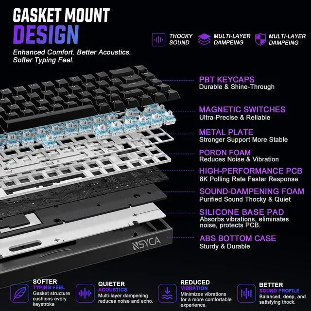 Alt view image 4 of 7 - HE Hall Effect Keyboard, Rapid Trigger Magnetic Gaming Keyboard, 8000Hz Polling Rate, DKS & SOCD, 0.01mm Adjustable Actuation, RGB PBT Keycaps, 60% Wired Keyboard for FPS Gaming PC & Mac