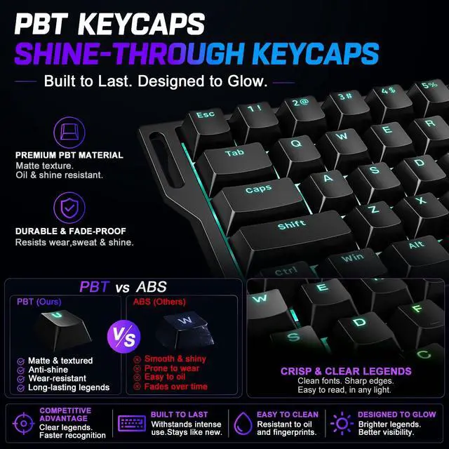Alt view image 6 of 7 - HE Hall Effect Keyboard, Rapid Trigger Magnetic Gaming Keyboard, 8000Hz Polling Rate, DKS & SOCD, 0.01mm Adjustable Actuation, RGB PBT Keycaps, 60% Wired Keyboard for FPS Gaming PC & Mac
