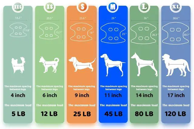 Alt view image 6 of 6 - Pet Dog Grooming Hammock Harness for Cats & Dogs, Dog Sling for Grooming, Dog Hammock Restraint Bag with Nail Clippers/Trimmer, Nail File, Pet Comb,Ear/Eye Care