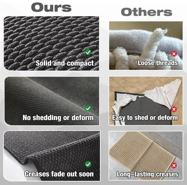 Alt view image 3 of 7 - Bathroom Rugs Non Slip Washable, Super Absorbent Thin Bath Mat Small Quick Dry Low Pile Bathroom Rug, Dark Grey 16"x24"