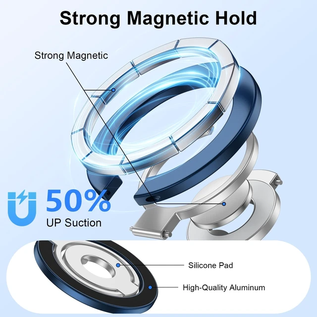 Alt view image 5 of 7 - Magnetic Ring Holder for MagSafe Case Dual-Side Magnet Phone Grip Kickstand Removable Gym Finger Grip Loop for iPhone Air/17/16/15/18 Pro Max MagSafe Case All Phones Compatible with Magnetic Car Mount
