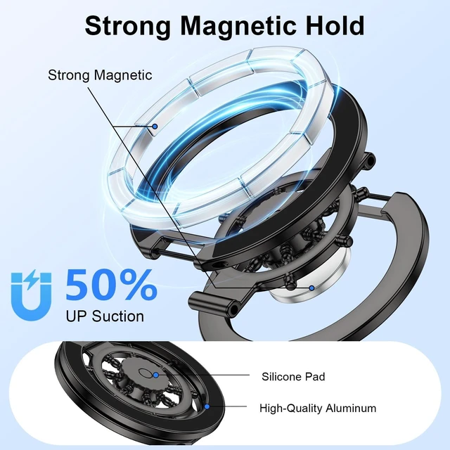 Alt view image 5 of 7 - Magnetic Phone Ring Holder Fidget Spinner for MagSafe Case Phone Grip Stand Foldable Magnetic Finger Ring Grip Dual Sided Kickstand for iPhone 17 18 Pro Max 17e 16e 16 Pro Max Samsung Galaxy S26 Ultra