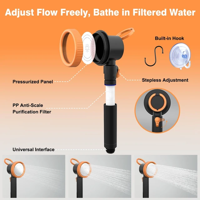 Alt view image 3 of 7 - Portable Camping Shower, 8000mAh Rechargeable Outdoor Shower Pump | Filtered Showerhead, Intelligent LED Display, IPX8 Waterproof, Camping Shower Kit for Hiking, RV, Car Washing, Pet Bath