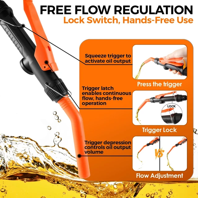 Alt view image 4 of 7 - Fuel Transfer Pump Battery Powered, 15000mAh Cordless Gas Can Pump | Rechargeable Electric Pump for Gasoline, Diesel, Kerosene & Water with Trigger Lock, LED, Flexible Hose & 3 Adapters